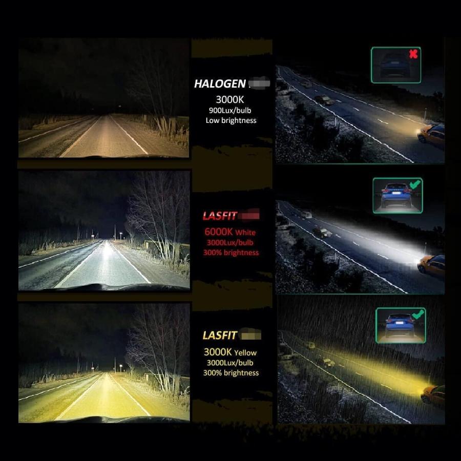 【並行輸入品】LASFIT 9006/HB4 Light Bulbs Switchback Fog Light Upgrade Version 60Wの画像
