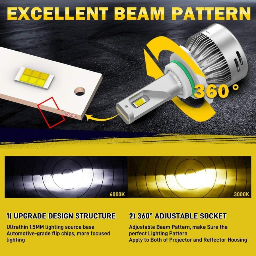 【並行輸入品】LASFIT 9006/HB4 Light Bulbs Switchback Fog Light Upgrade Version 60Wの画像