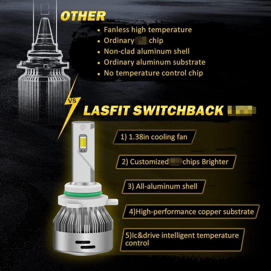 【並行輸入品】LASFIT 9006/HB4 Light Bulbs Switchback Fog Light Upgrade Version 60Wの画像