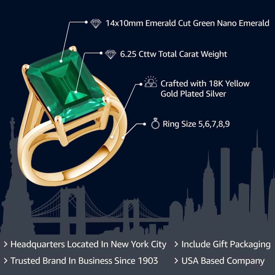 【並行輸入品】[Gem Stone King] 6.5カラット ナノエメラルド 指輪 リング レディース シルバー925 イエローゴールド 加工の画像