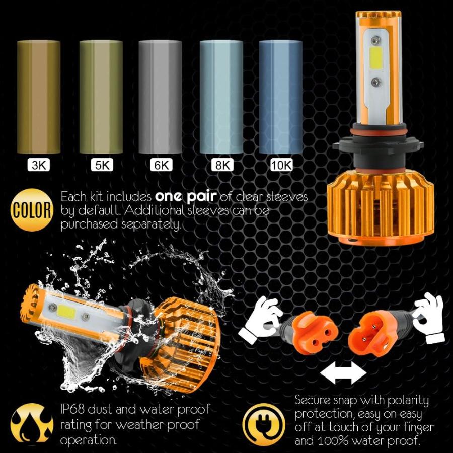 【並行輸入品】xentronic b2 LEDヘッドライト電球 9007 ホワイト XTRNB2GLD-97-6Kの画像