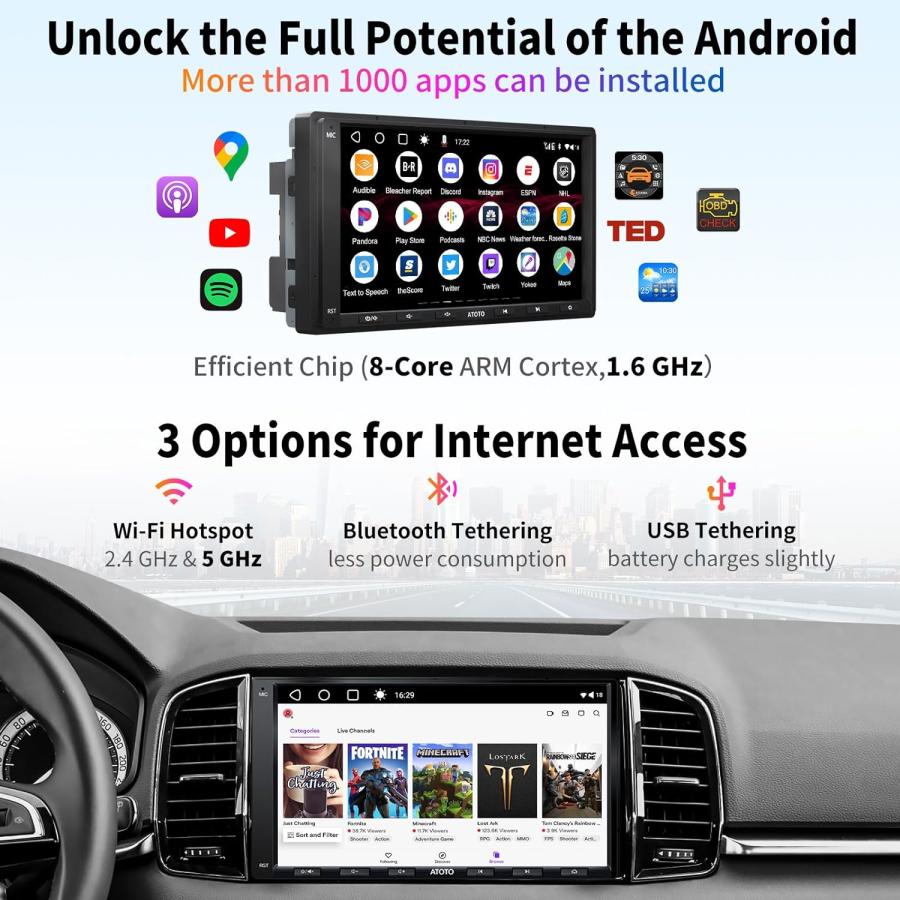 並行輸入品】ATOTO A6PF Android Double-DIN Car Stereo Wireless