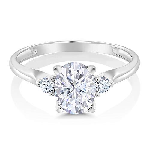 【並行輸入品】[Gem Stone King] 1.6カラット モアサナイト Charles & Colvard 指輪 リング レディース シンの画像