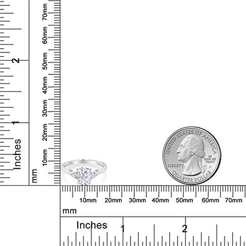 【並行輸入品】[Gem Stone King] 1.6カラット モアサナイト Charles & Colvard 指輪 リング レディース シンの画像