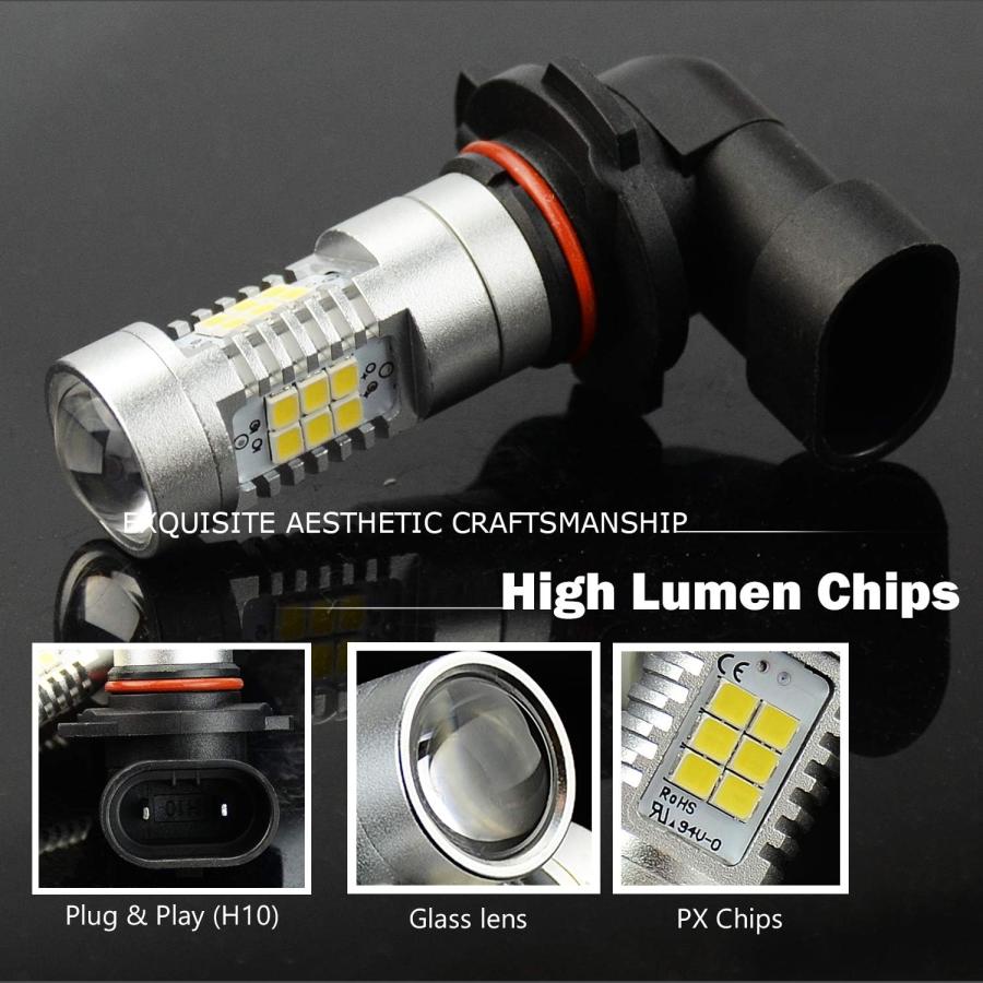 【並行輸入品】JDM ASTAR Bright White PX Chips H10 9140 9145 LED Fog Light Bulbs wiの画像