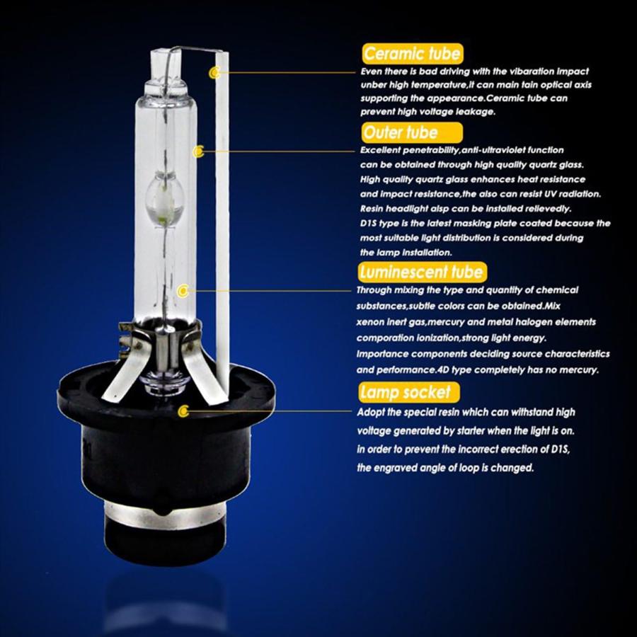オーダー続き 並行輸入品】SoCal-LED 2X D4S D4R HID Bulbs 35W AC OEM Xenon