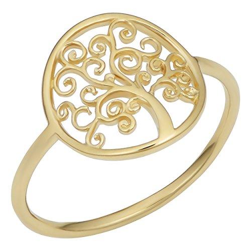 並行輸入品】14?K黄色ゴールドツリーの生活リング Kooljewelry 14k