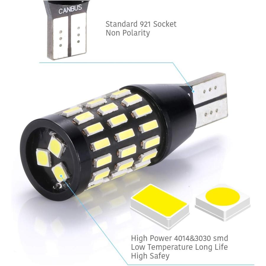 【並行輸入品】LUYED Extremely Bright 2000 Lumens Backup Reverse Lights 360-Degree_1