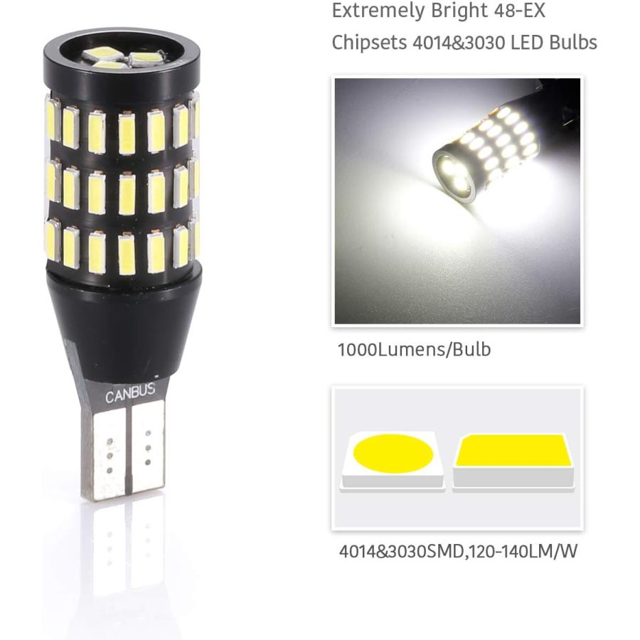 【並行輸入品】LUYED Extremely Bright 2000 Lumens Backup Reverse Lights 360-Degree_2