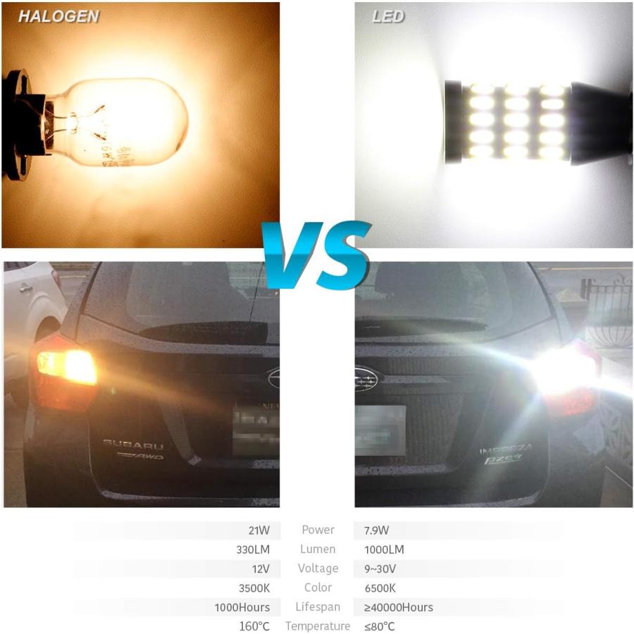 【並行輸入品】LUYED Extremely Bright 2000 Lumens Backup Reverse Lights 360-Degree_3