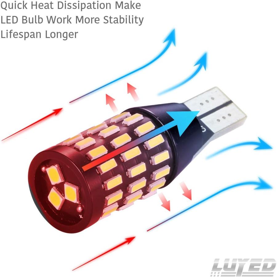 【並行輸入品】LUYED Extremely Bright 2000 Lumens Backup Reverse Lights 360-Degree_6