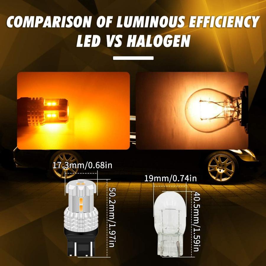 【並行輸入品】TUINCYN 7443 LED電球琥珀7440NA LED交換24W 12SMD 3020チップセット1080ルーメン自動LEDターン_1