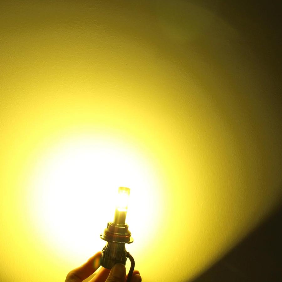【並行輸入品】Alla Lighting S-HCR 2018最新バージョンH4 LEDヘッドライト電球ハイパワー10000LmオールインワンLEDの画像