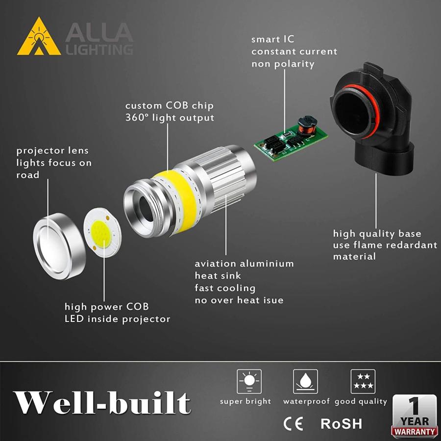 【並行輸入品】Alla Lighting H10 9145 LED電球 6000K キセノンホワイトフォグライト 9040 9045 9140 アップの画像
