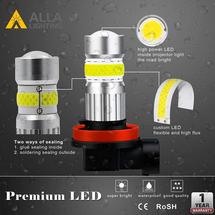 【並行輸入品】Alla Lighting H10 9145 LED電球 6000K キセノンホワイトフォグライト 9040 9045 9140 アップの画像