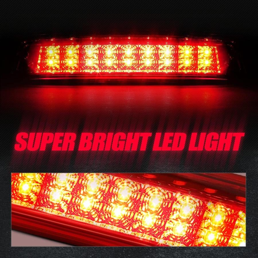 【並行輸入品】3BL-DRAM09-LED-VR レッド AD-3BL-DRAM09-LED-RD-1の画像