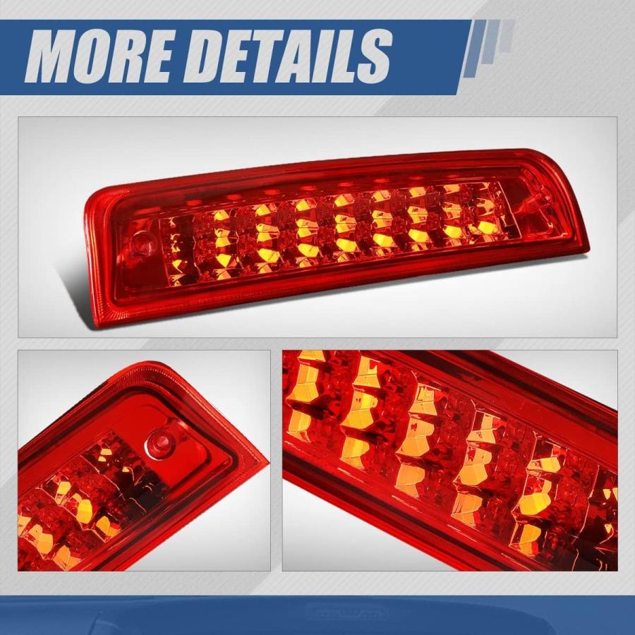 【並行輸入品】3BL-DRAM09-LED-VR レッド AD-3BL-DRAM09-LED-RD-1の画像