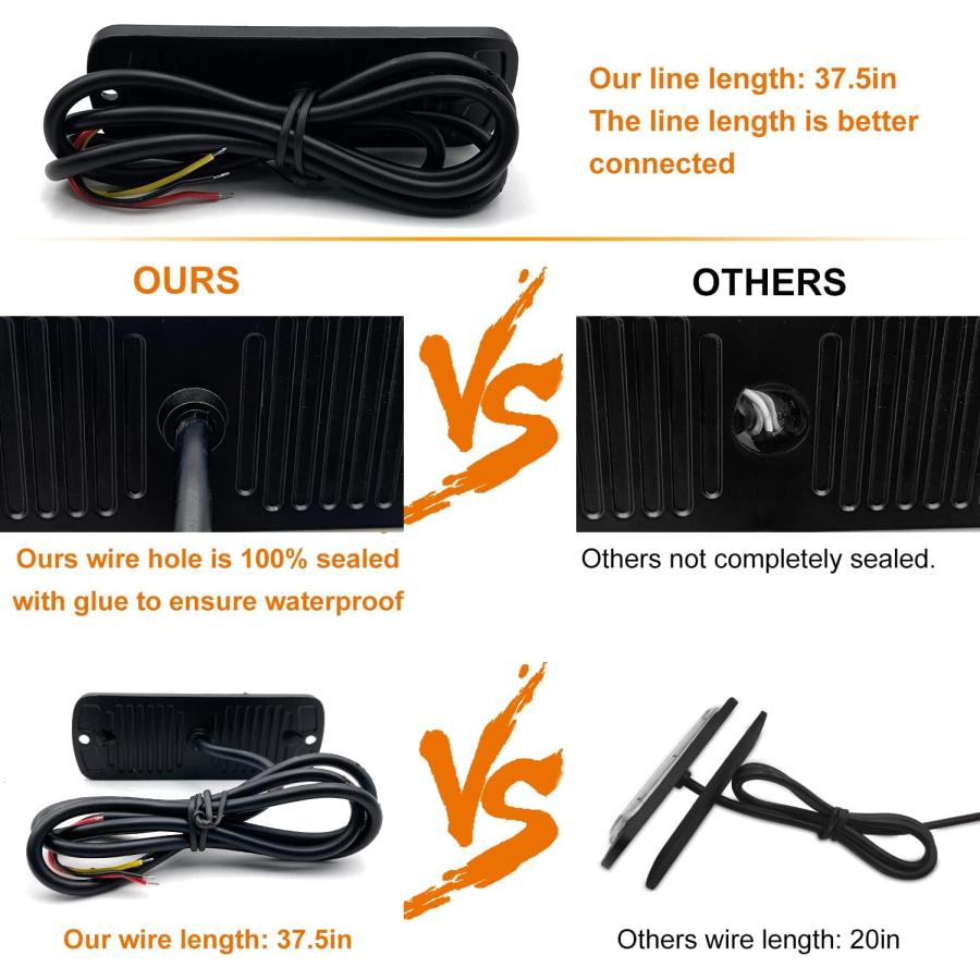 【並行輸入品】Ease2U 12-24V車トラックSUVバン 用 13種類 点滅と20主導 超高輝度緊急警報注意ハザード建設防水琥珀色 ストロボライトの画像