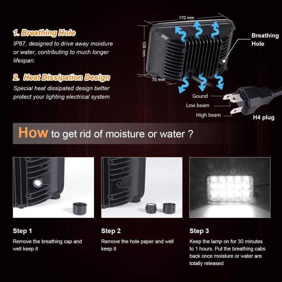 【並行輸入品】KASLIGHT 4pcs 4x6 Led Headlights w/ H4 Socket 4651 Led Headlight Pe_1