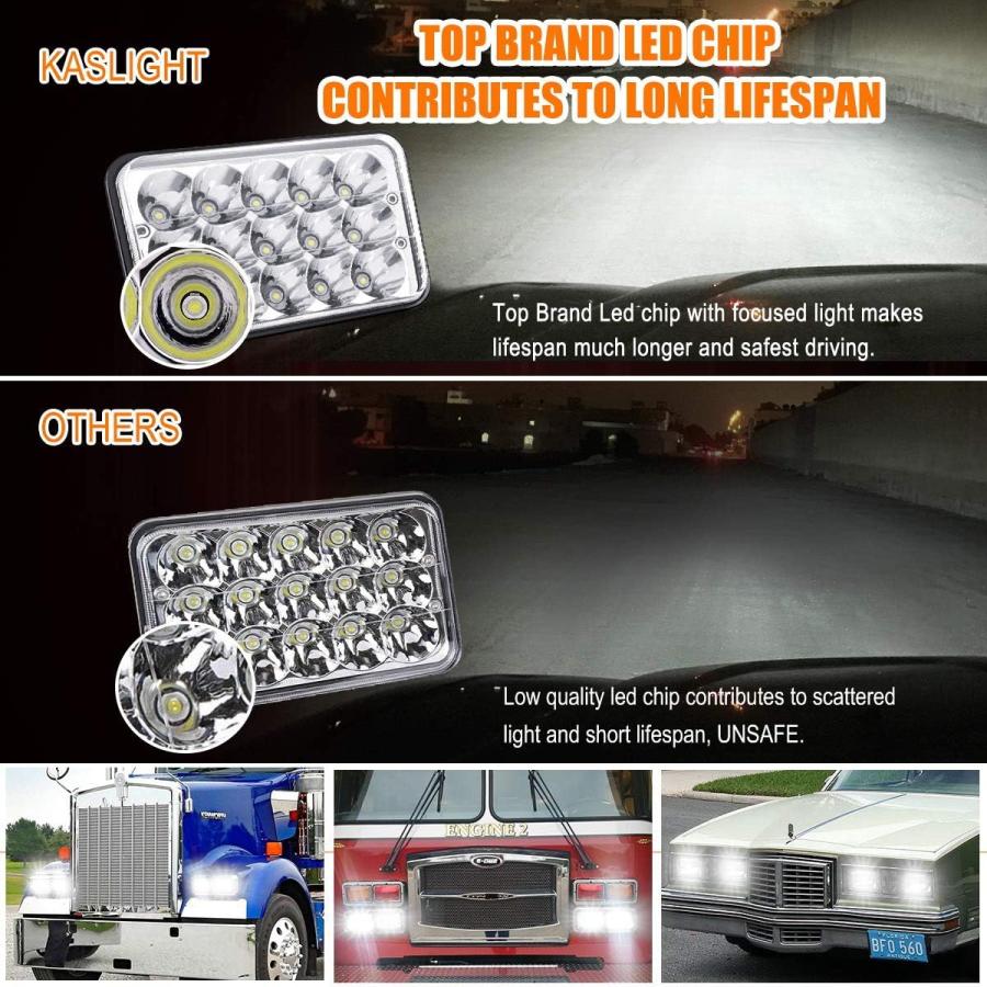 【並行輸入品】KASLIGHT 4pcs 4x6 Led Headlights w/ H4 Socket 4651 Led Headlight Pe_4