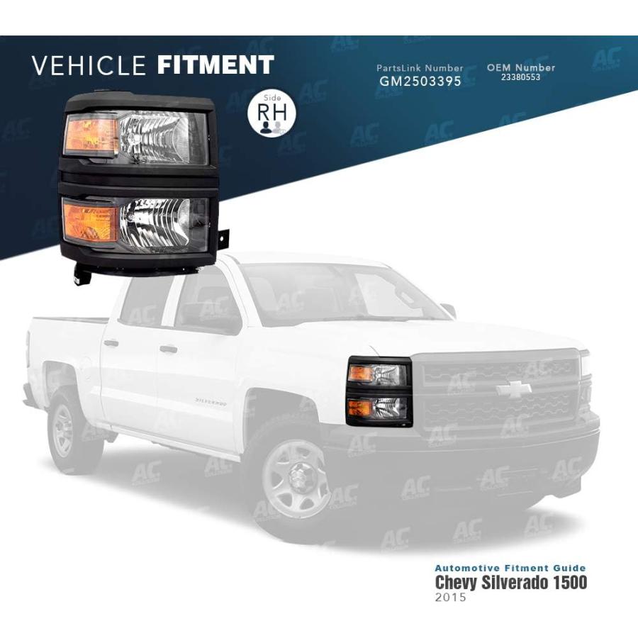 【並行輸入品】Aftermarket Replacement GM2503395 Headlight Assembly Passenger Side_1