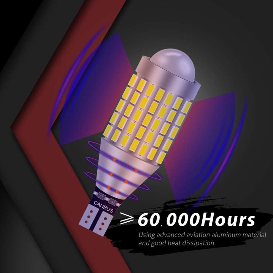 【並行輸入品】NATGIC T15 W16W 921 915 LED Bulbs 900LM 3014SMD 87-EX Chipsets withの画像