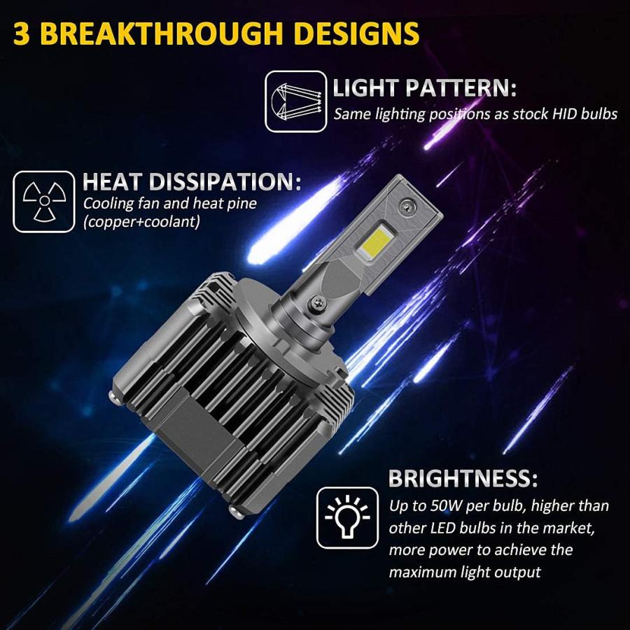 【並行輸入品】DZG D1S D1R D3S D3R D8S LED Headlight Bulbs 100W 12000 Lumens 6000K_1
