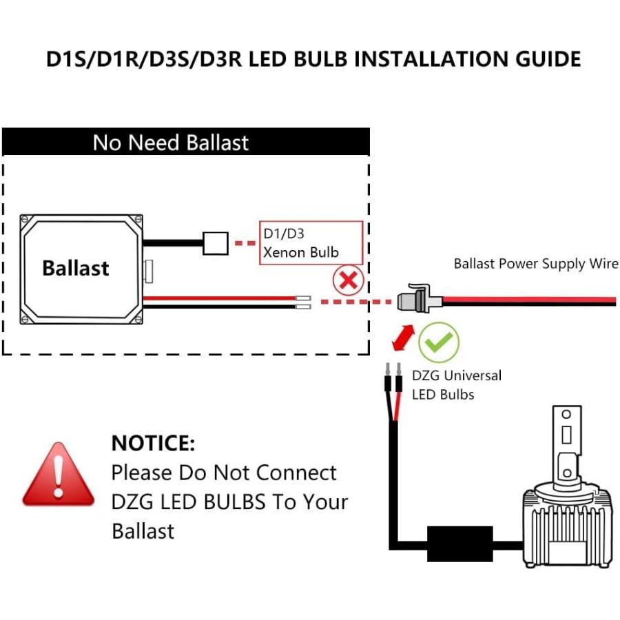 【並行輸入品】DZG D1S D1R D3S D3R D8S LED Headlight Bulbs 100W 12000 Lumens 6000K_5