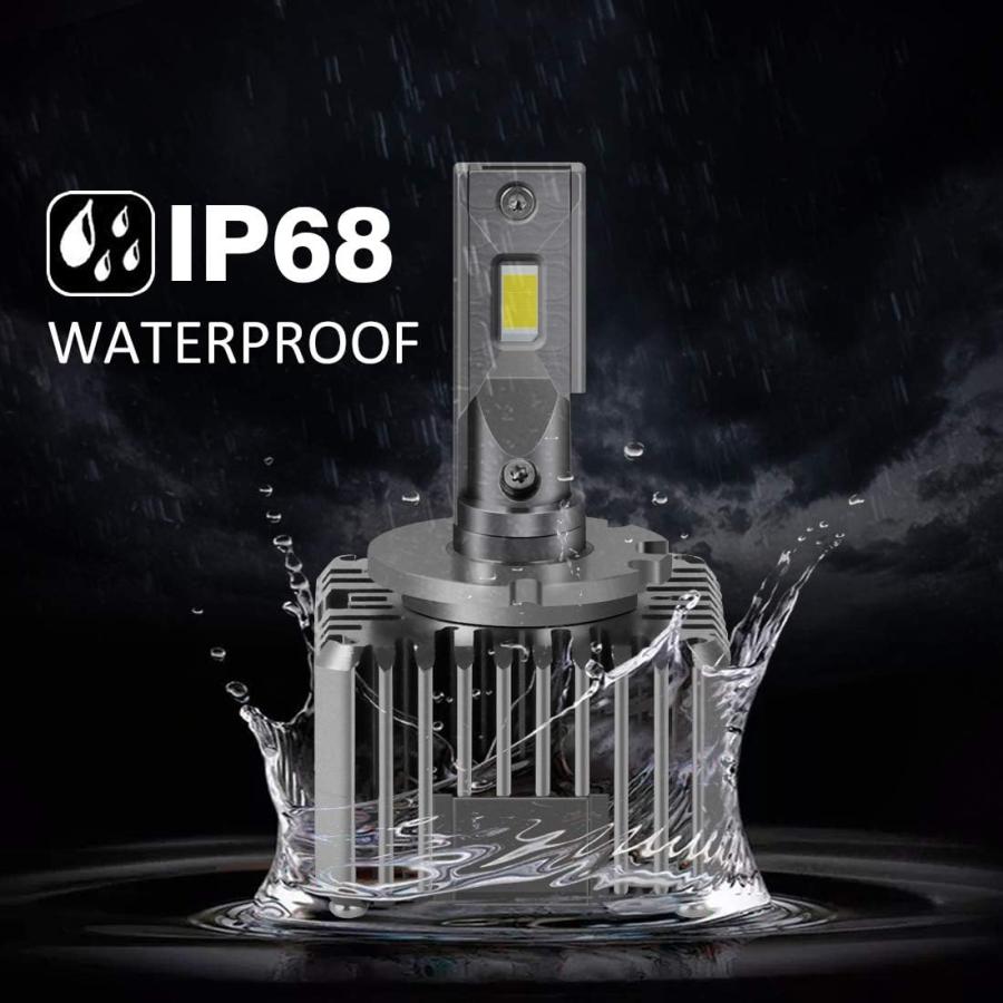 【並行輸入品】DZG D1S D1R D3S D3R D8S LED Headlight Bulbs 100W 12000 Lumens 6000K_7