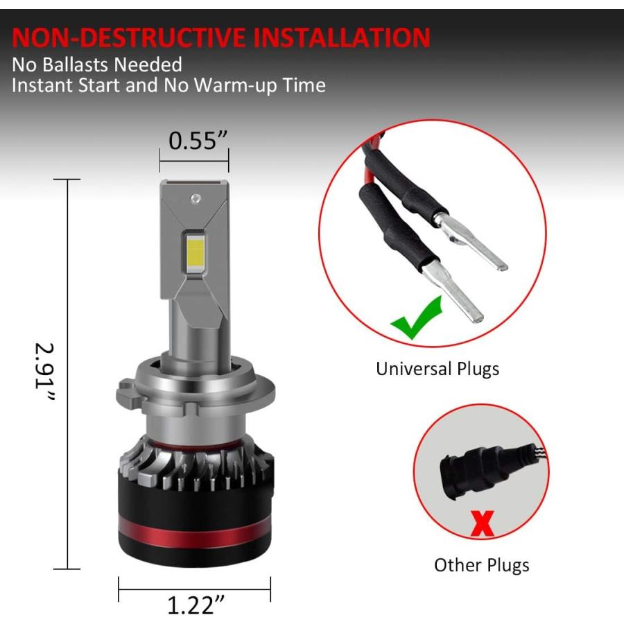 【並行輸入品】DZG D2S D2R D4S D4R LED Bulbs 80W 10000 Lumens 6000K Bright White Li_2