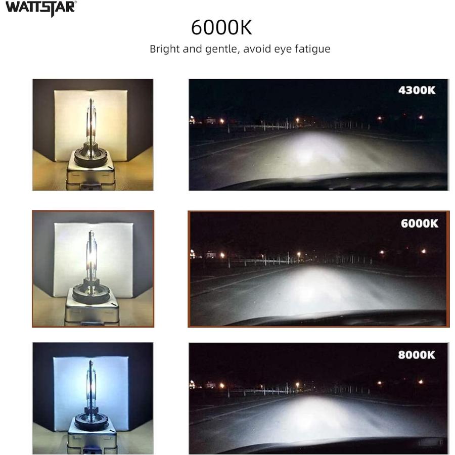 【並行輸入品】D1S Xenon Hid Headlight Bulbs 6000K Pure White 35W OEM Quality Hi_3