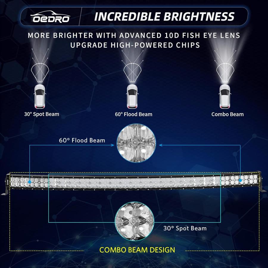 【並行輸入品】oEdRo 52 Inch Curved LED Light Bar 650W 46400LM Spot Flood Combo Wo_2