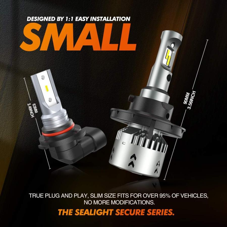 【並行輸入品】SEALIGHT LED電球とフォグライトコンボキット 40000ルーメン H13/9008 LEDライトとH10/9140/9145の画像