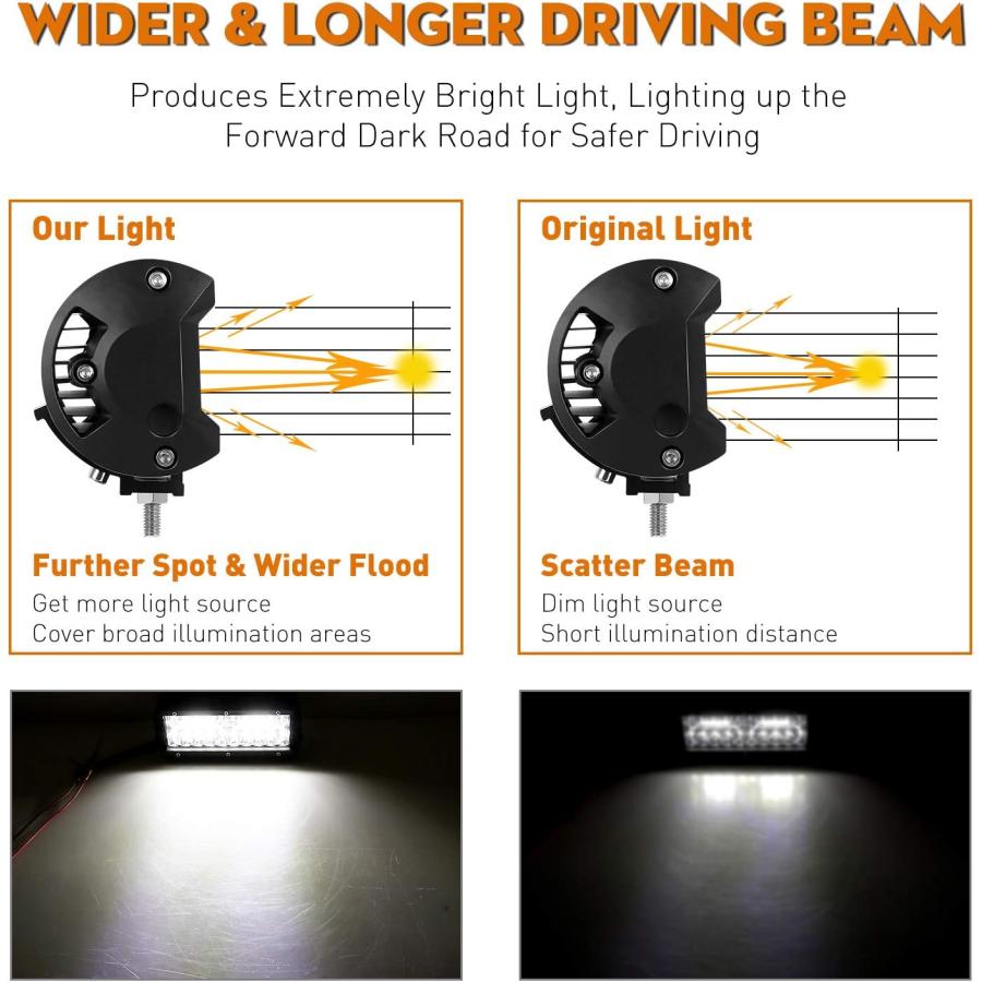 【並行輸入品】7 Inch Led Light Bar  4 x 240W 24000lm LED Spot Flood Off Road Lightの画像