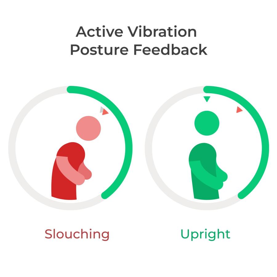 並行輸入品】Upright GO 2 姿勢トレーナーと背中の矯正器具