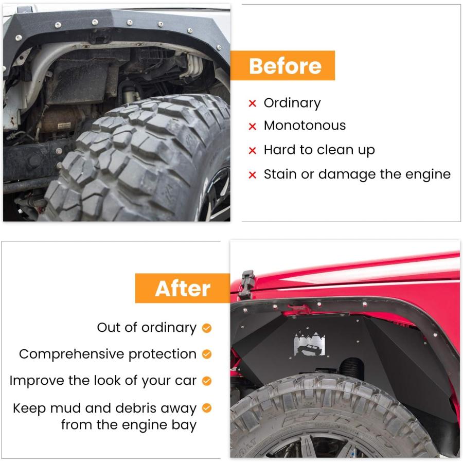 【並行輸入品】E-cowlboy フロントインナーフェンダーライナー ジープ ラングラー JK JKU 4WD 2007-2018 オフローダー ロゴの画像