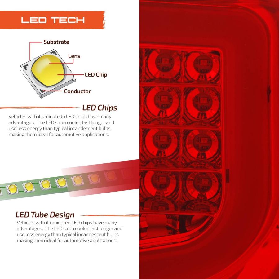 【並行輸入品】AKKON - [2019 Upgrade LED]For 08-11 Subaru Impreza/WRX Taillights Wiの画像