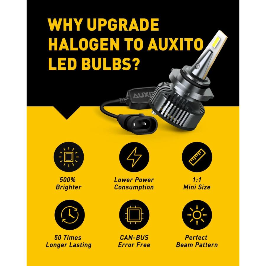 【並行輸入品】AUXITO 9006/HB4 LED電球 ミニサイズ 80W 16 000LM 1組 CanBus レディ ビーム調整可能ランプ変換キの画像