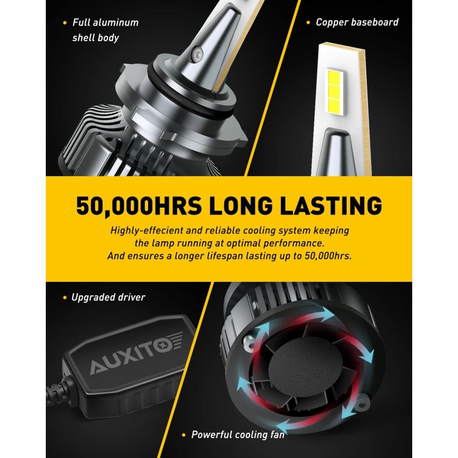 【並行輸入品】AUXITO 9006/HB4 LED電球 ミニサイズ 80W 16 000LM 1組 CanBus レディ ビーム調整可能ランプ変換キの画像