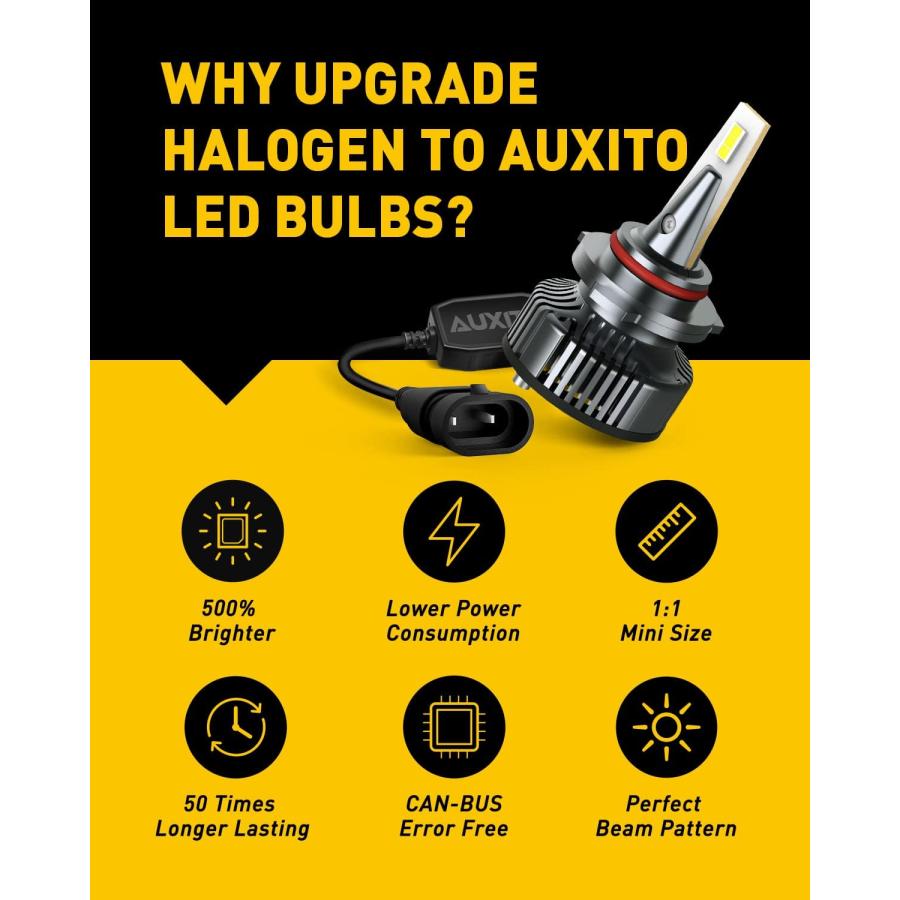 【並行輸入品】CanBus 9005 LED電球 ミニサイズ 80W 16 000LM/ペア AUXITO 9005 (HB3) LED電球変換キットの画像