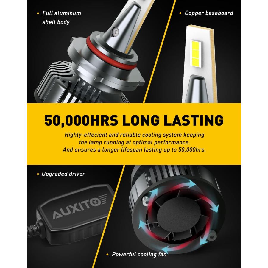 【並行輸入品】CanBus 9005 LED電球 ミニサイズ 80W 16 000LM/ペア AUXITO 9005 (HB3) LED電球変換キットの画像