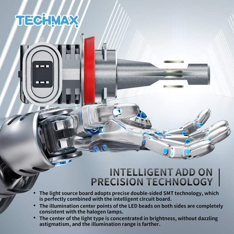 【並行輸入品】TECHMAX H11 LED電球 小型デザイン 18000LM 60W 6500K キセノンホワイト ZESチップ 非常に明るい H8_2