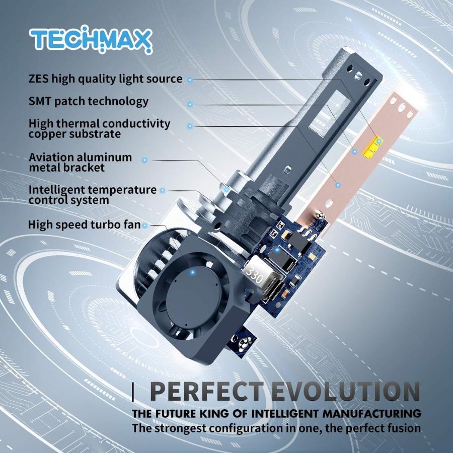 【並行輸入品】TECHMAX H11 LED電球 小型デザイン 18000LM 60W 6500K キセノンホワイト ZESチップ 非常に明るい H8_5