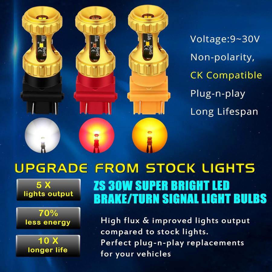【並行輸入品】Alla Lighting 1157 7528 LED Bulbs 3000lm Extreme Super Bright Car Siの画像