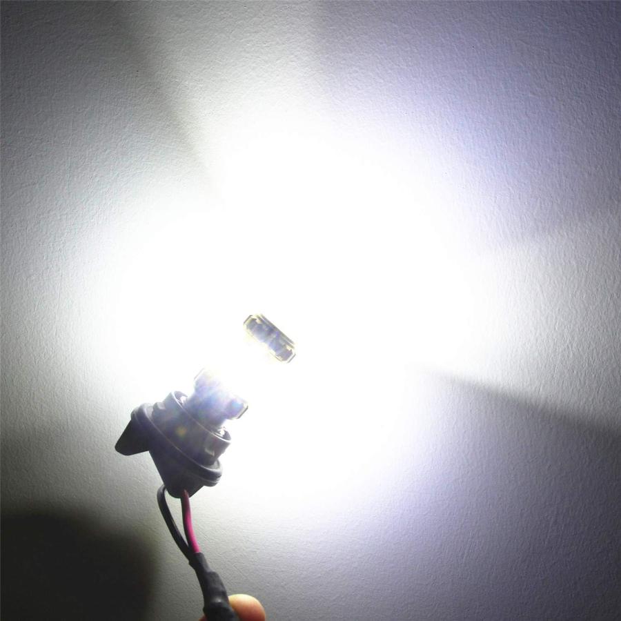 【並行輸入品】Alla Lighting 1157 7528 LED Bulbs 3000lm Extreme Super Bright Car Siの画像