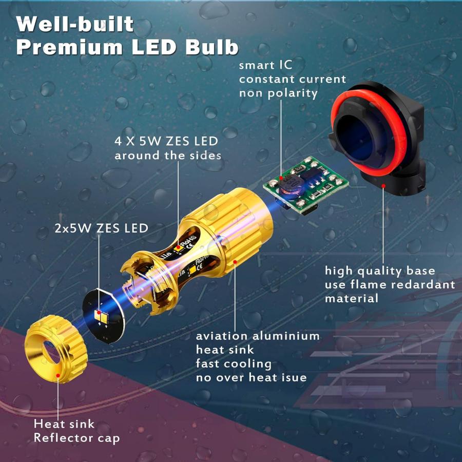 【並行輸入品】Alla Lighting H8 H11 LED Fog Lights Bulbs Newest 3000lm Extreme Supeの画像