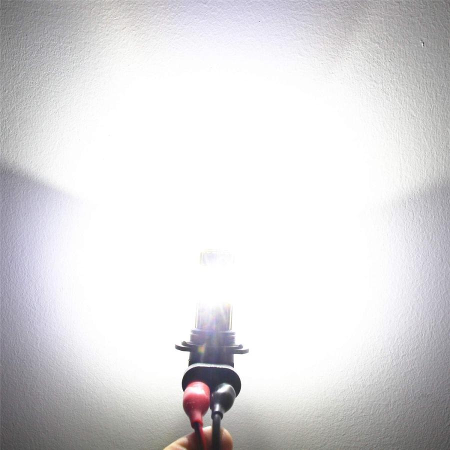 【並行輸入品】Alla Lighting H16 LEDフォグライト電球 3000lm 超高輝度 H11 H8 6K キセノンホワイトの画像