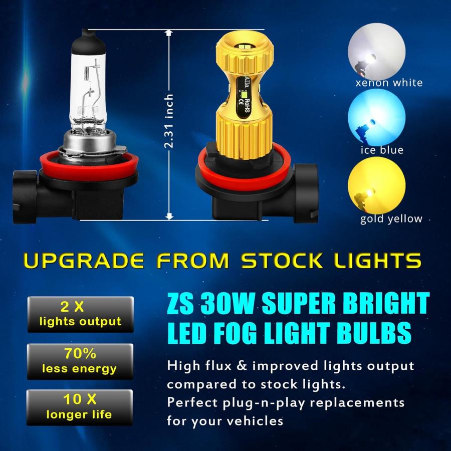 【並行輸入品】Alla Lighting 889 881 LEDフォグライト電球 3000lm 超高輝度 898L 6K キセノンホワイトの画像