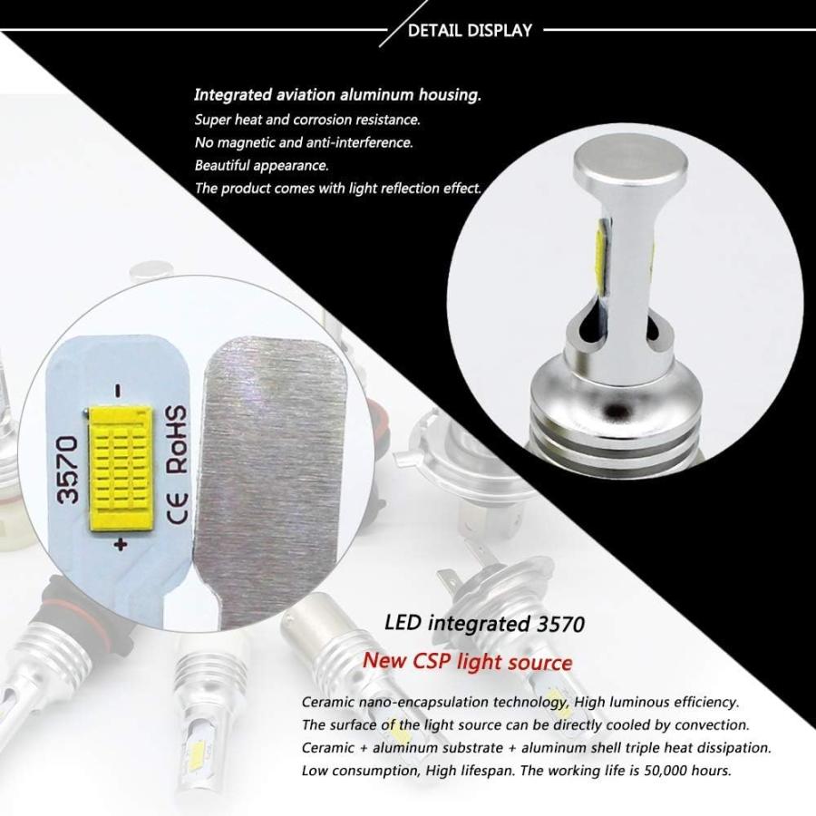 【並行輸入品】HOCOLO 2x 880 892 893 890 884 885 892 899 LED Bulbs DRL Fog Drivingの画像