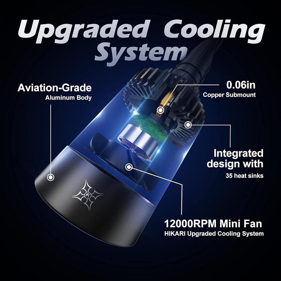 【並行輸入品】HIKARI WINGS 2020 9005 HB3 LED ヘッドライト バルブ 150% 明度 100% エクストラ ナイト可視性の画像